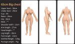 65cm D-cup